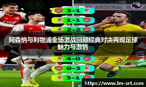 阿森纳与利物浦全场激战回顾经典对决再现足球魅力与激情