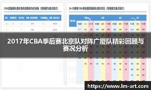 2017年CBA季后赛北京队对阵广厦队精彩回顾与赛况分析